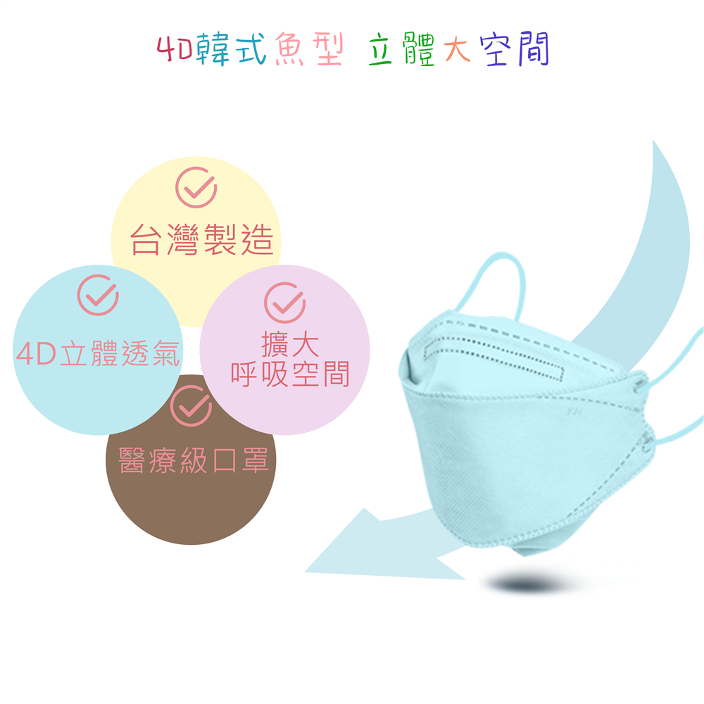 【巽風堂】立體弓型醫用口罩(魚型、未滅菌)(20入)-兒童