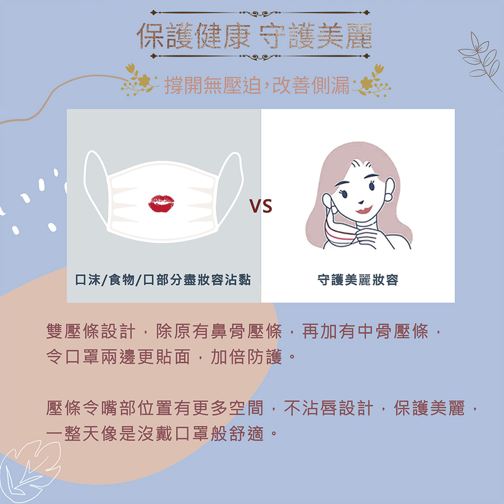 【巽風堂】弓型醫用口罩(未滅菌)-成人款(50入)醫療級
