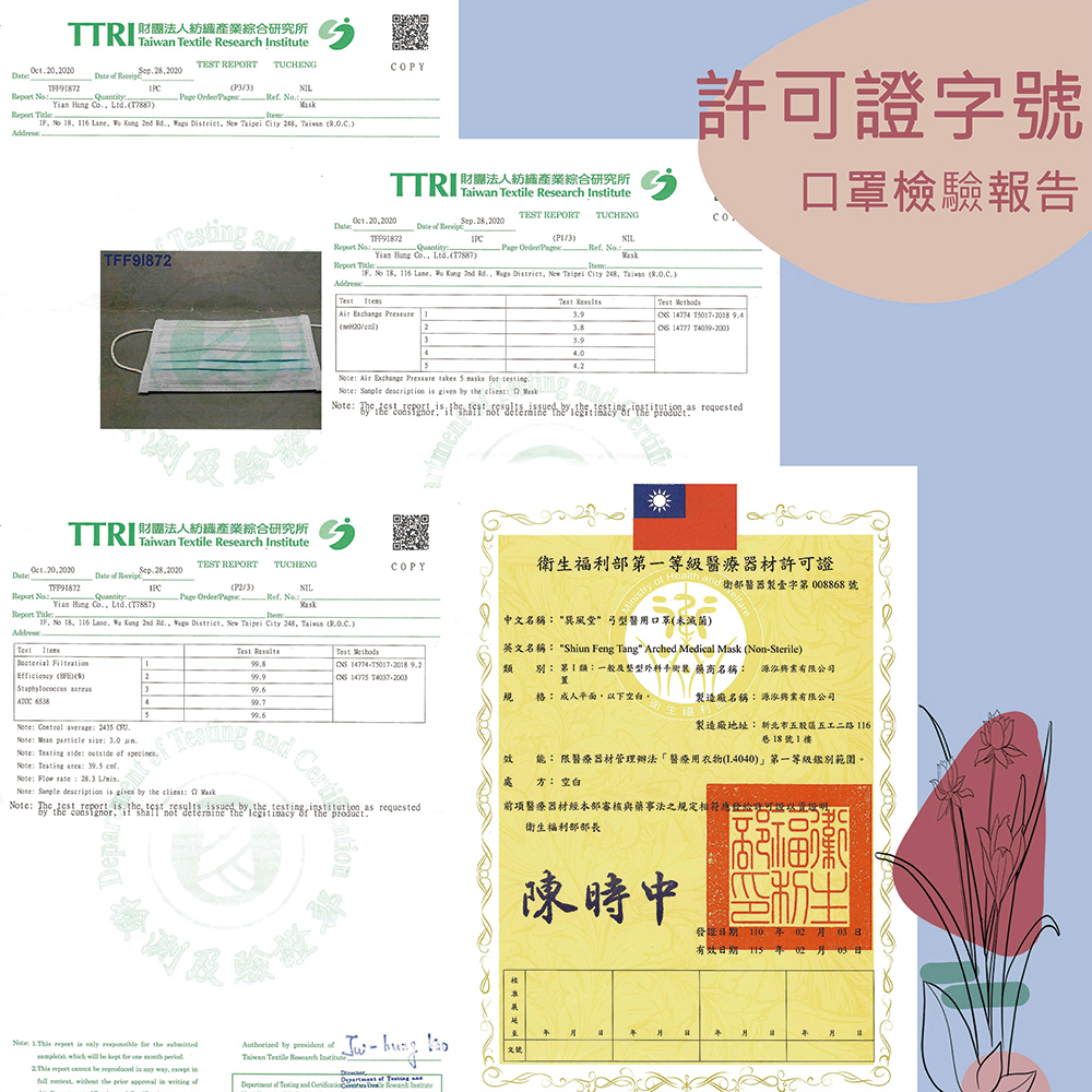 【巽風堂】弓型醫用口罩(未滅菌)-成人款(50入)醫療級