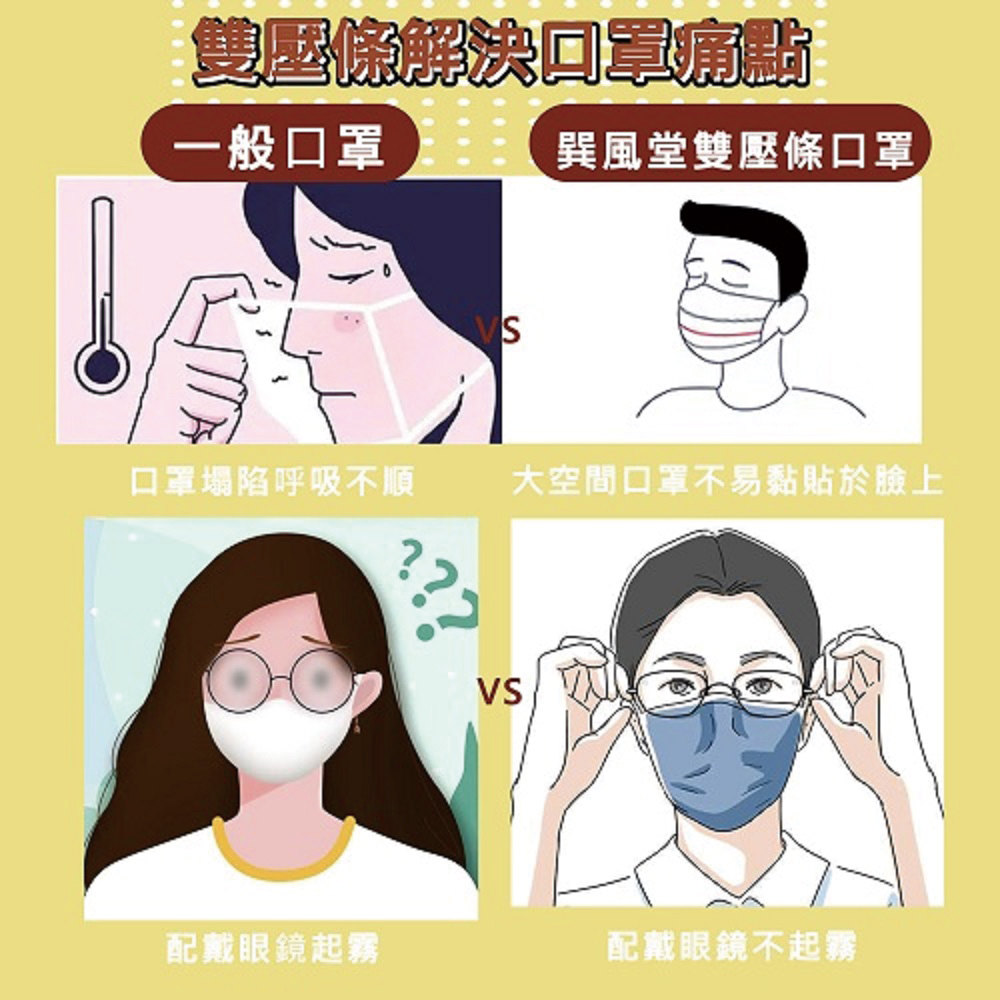 【巽風堂】弓型醫用口罩(未滅菌)-兒童專用(50入)