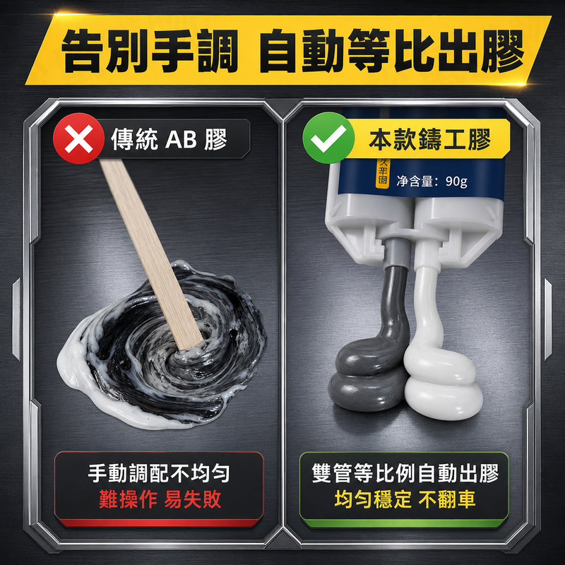 【送工具】金屬塑料修補鑄工膠