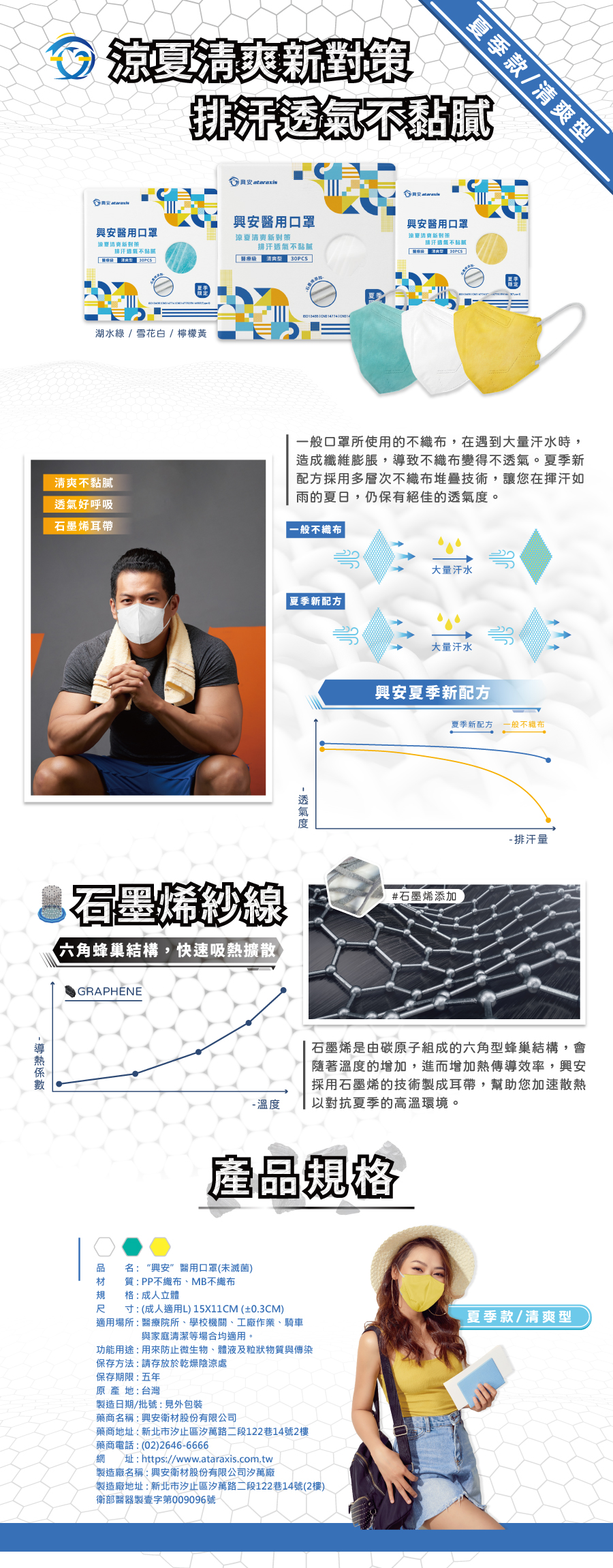 興安-立體醫用口罩(台灣製造)夏季清爽款 30片(盒)(成人口罩、成人加大款)