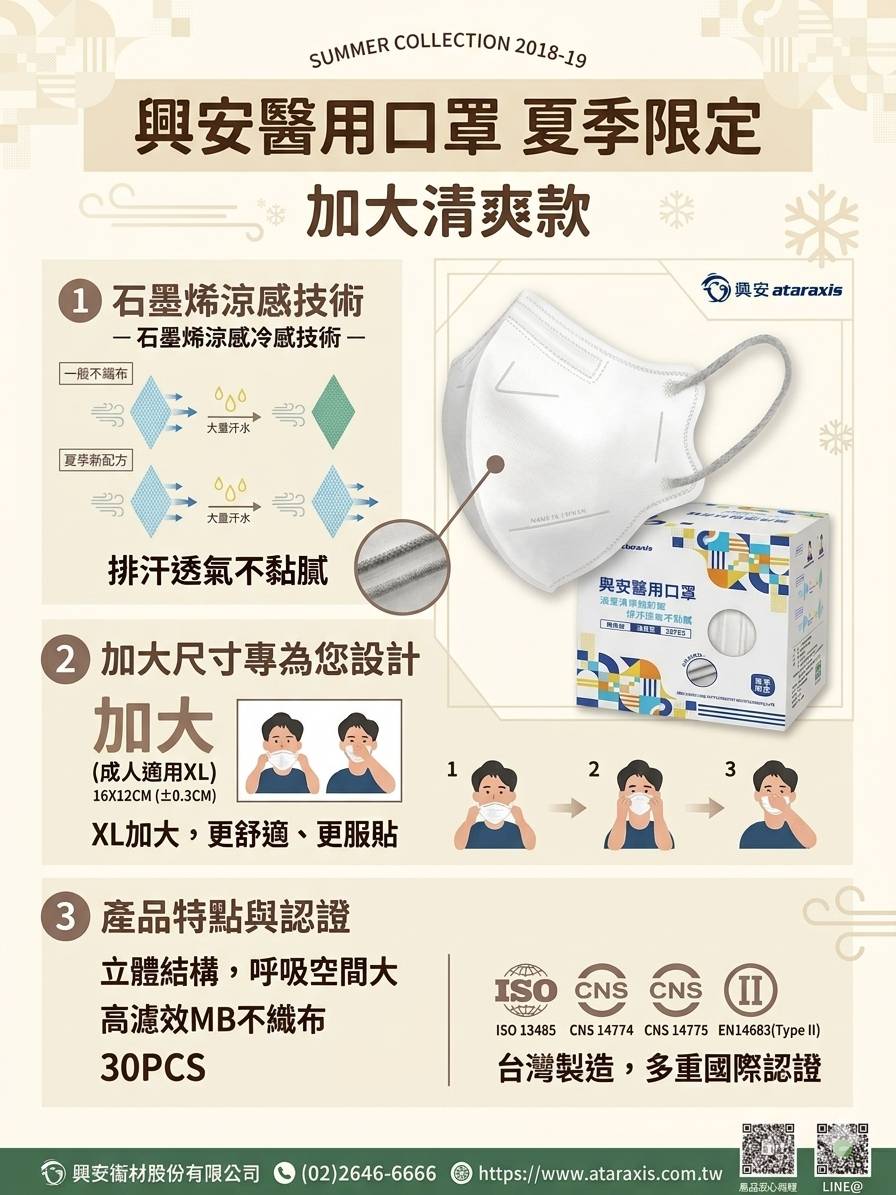 興安-立體醫用口罩(台灣製造)夏季清爽款 30片(盒)(成人口罩、成人加大款)