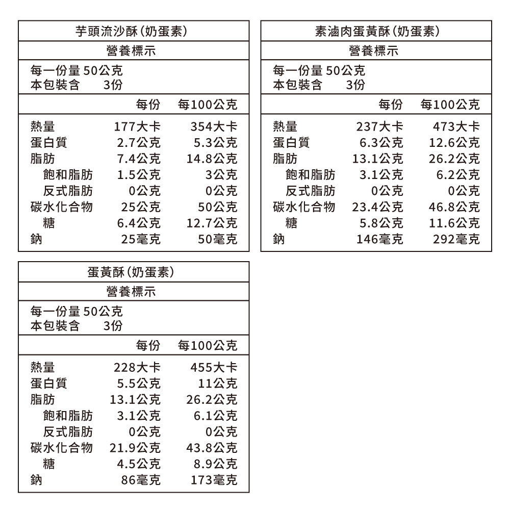 【愛不囉嗦】A2雀羽夜眠 綜合酥禮盒-附提袋 9/7開始出貨