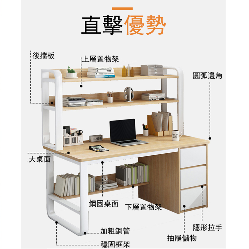 【E家工廠】書桌 電腦桌 工作桌 DIY寫字桌 辦公桌 181