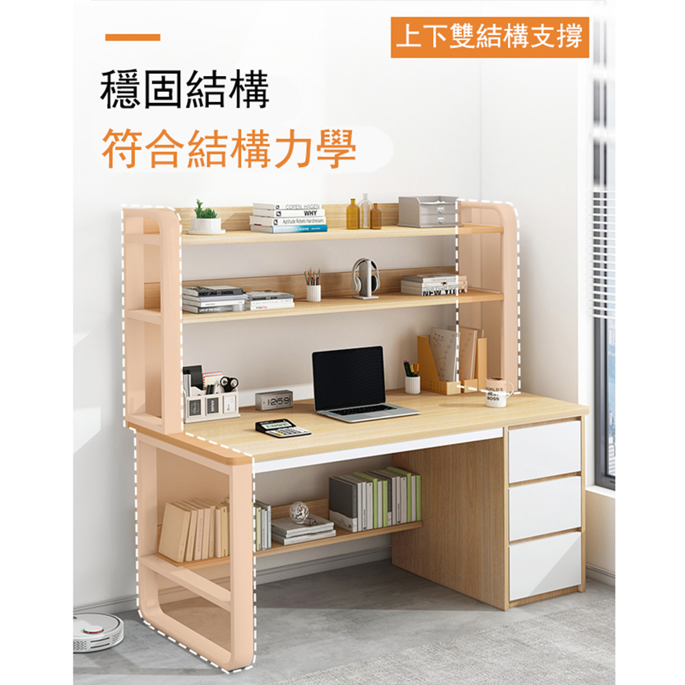 【E家工廠】書桌 電腦桌 工作桌 DIY寫字桌 辦公桌 181