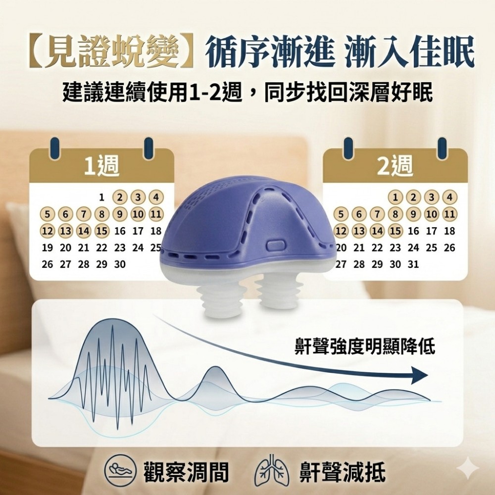【深好眠】電動止鼾器 雙渦輪送風 擴容呼吸道 更好睡