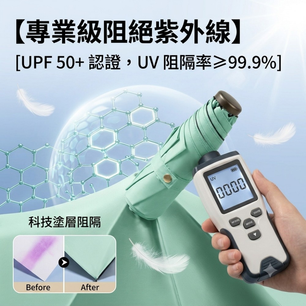 【PALMSHADE】迷你鉛筆防曬折疊傘 125g放包裡 輕如鉛筆 折疊傘 遮陽傘