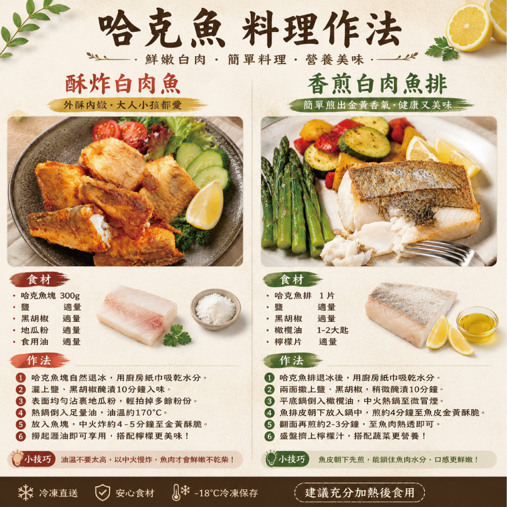 小川漁屋 哈克魚對切3片1包80-120g/片