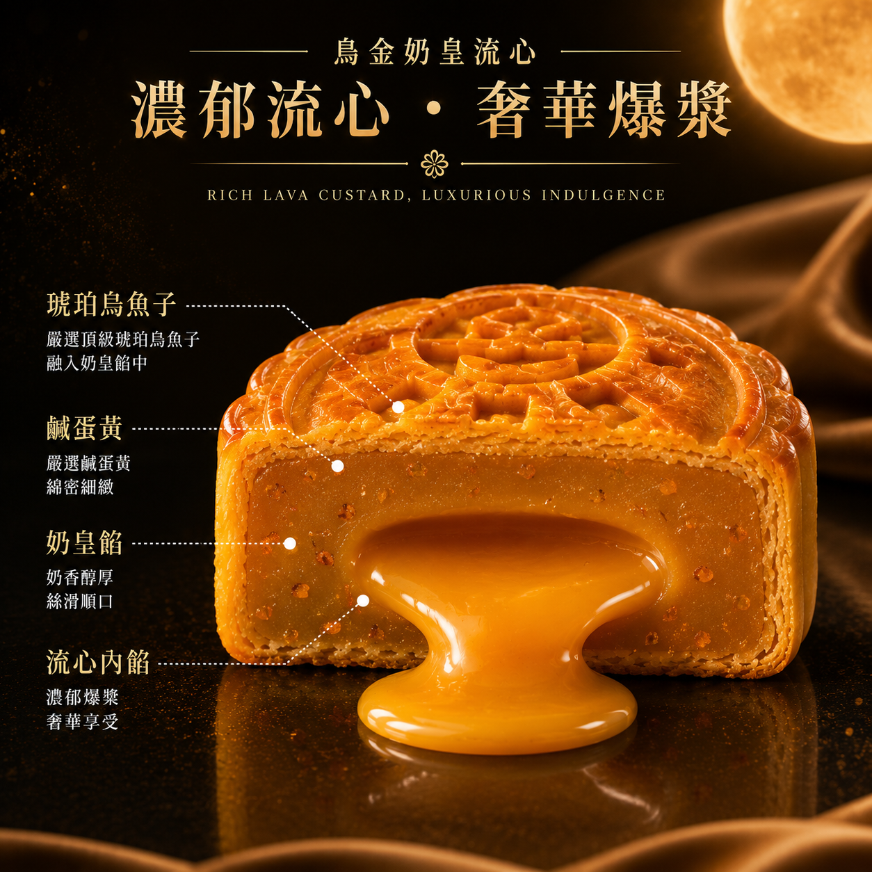 【魚香涎】 烏金鏡月之禮 中秋禮盒 月餅禮盒 6入/8入禮盒