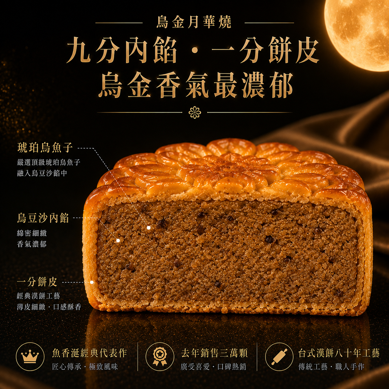 【魚香涎】 烏金鏡月之禮 中秋禮盒 月餅禮盒 6入/8入禮盒
