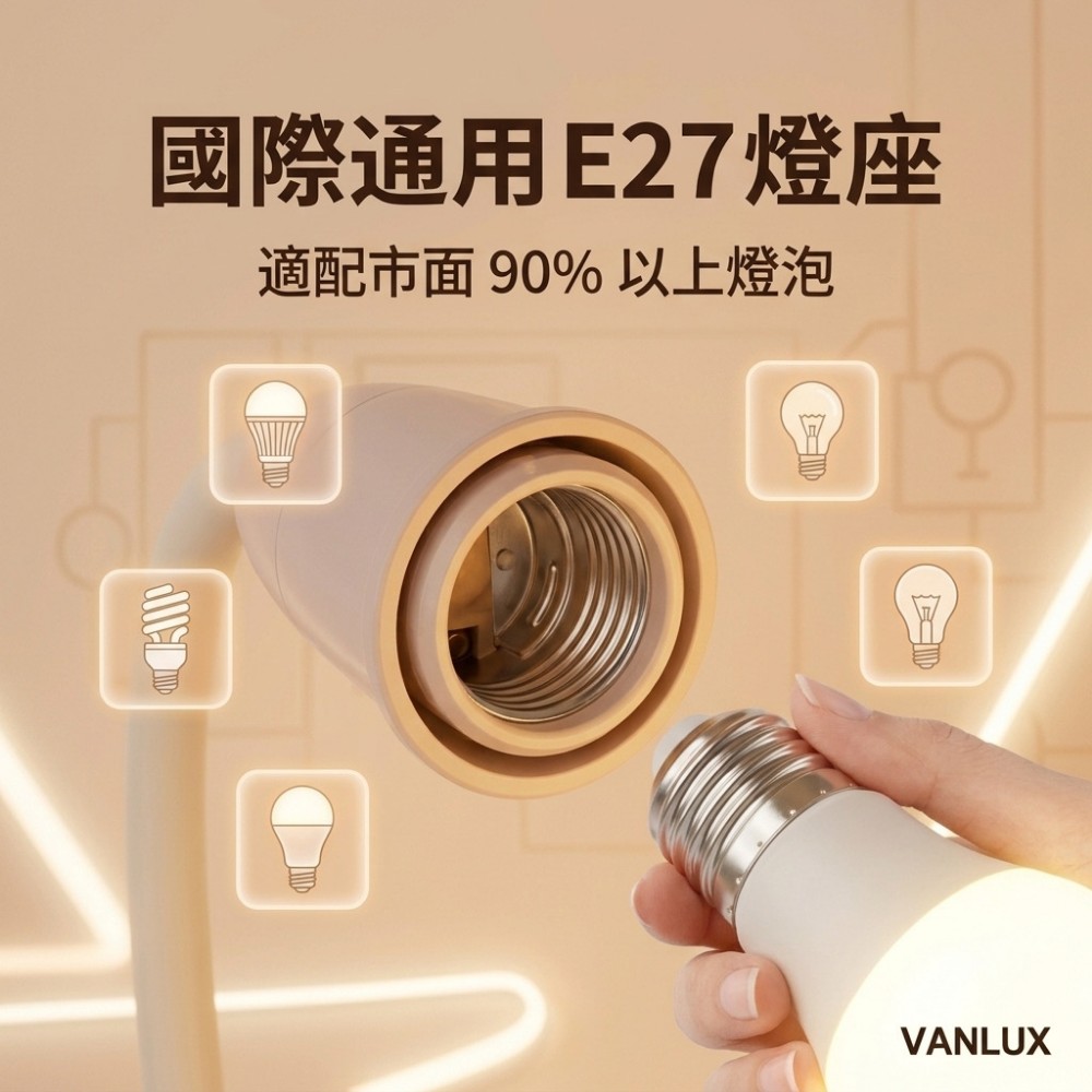 【VANLUX】360度萬向E27燈泡燈座 內建開關 省電50%