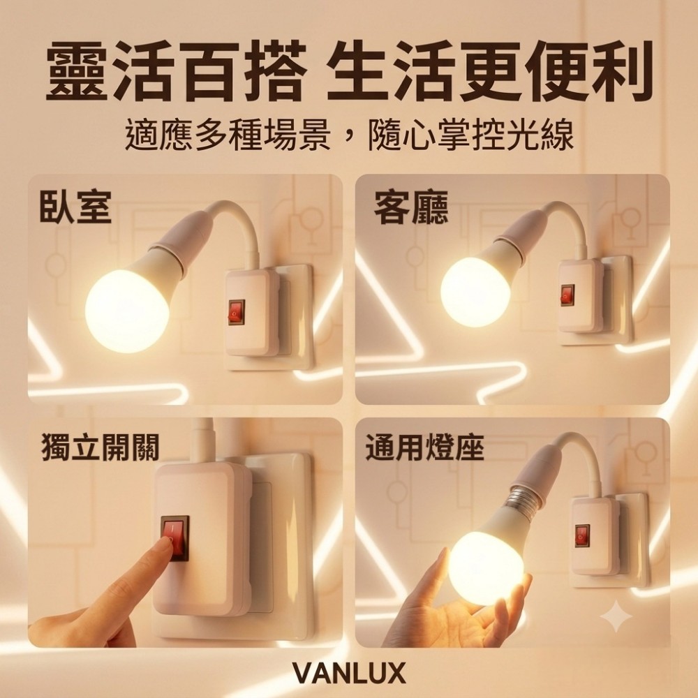 【VANLUX】360度萬向E27燈泡燈座 內建開關 省電50%
