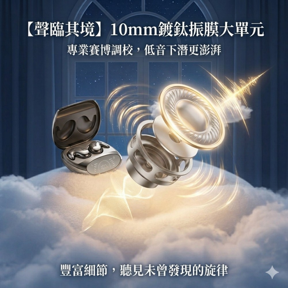 【Lullr】入眠款貼耳睡眠藍牙耳機 安眠曲睡前故事