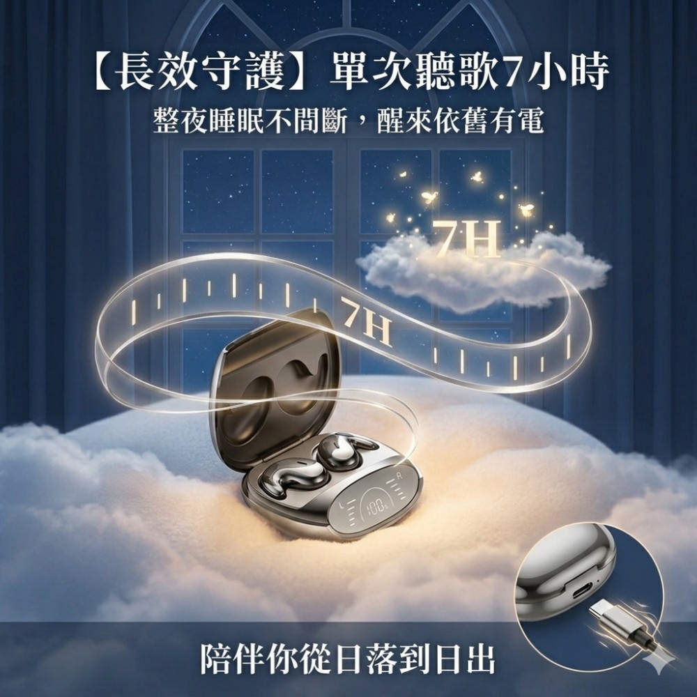 【Lullr】入眠款貼耳睡眠藍牙耳機 安眠曲睡前故事