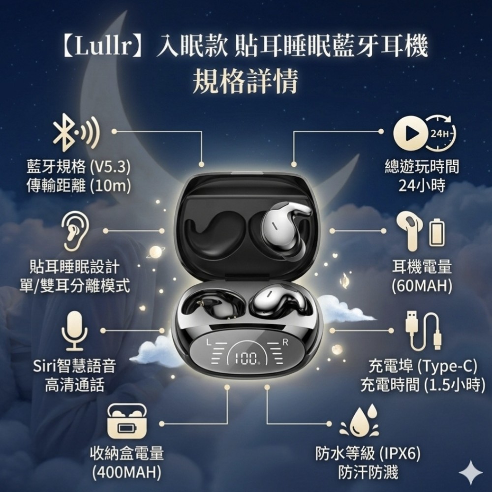 【Lullr】入眠款貼耳睡眠藍牙耳機 安眠曲睡前故事