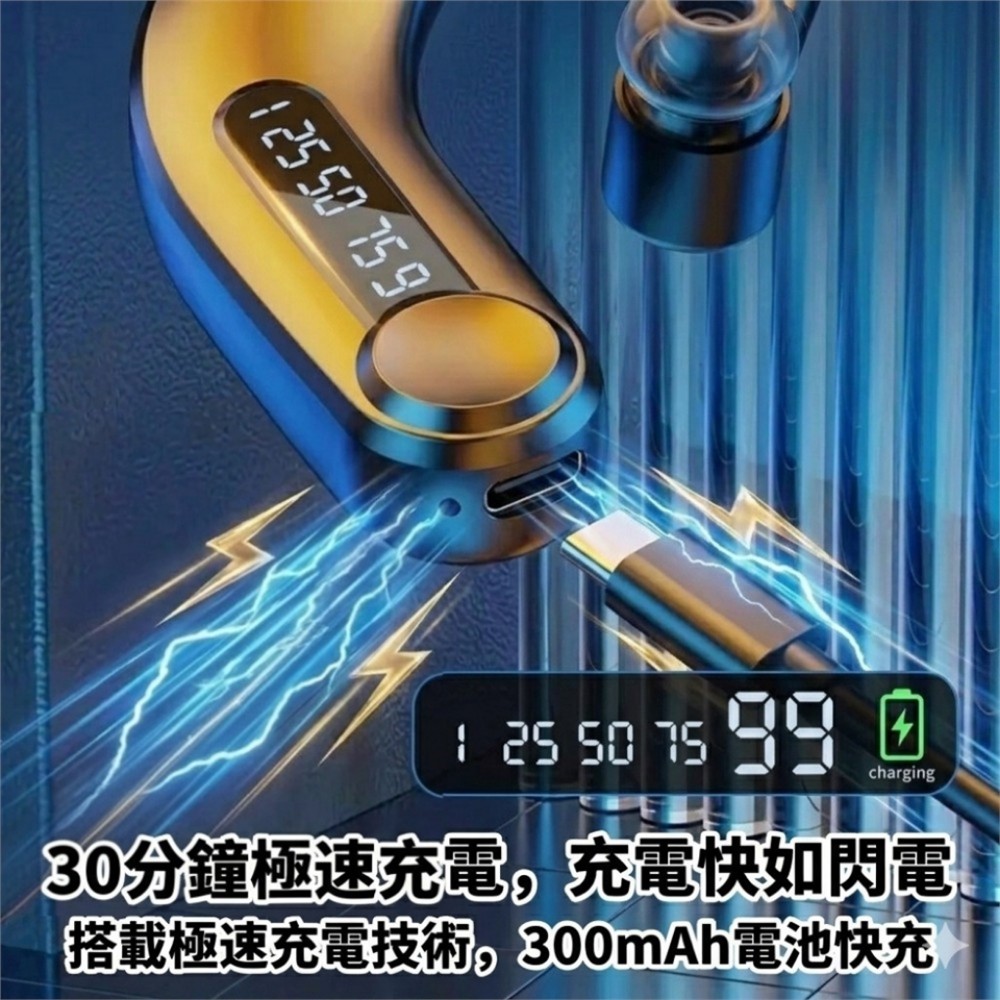 【Voxy】駕駛專用通話藍牙耳機 雜音變靜音 充一次講一年