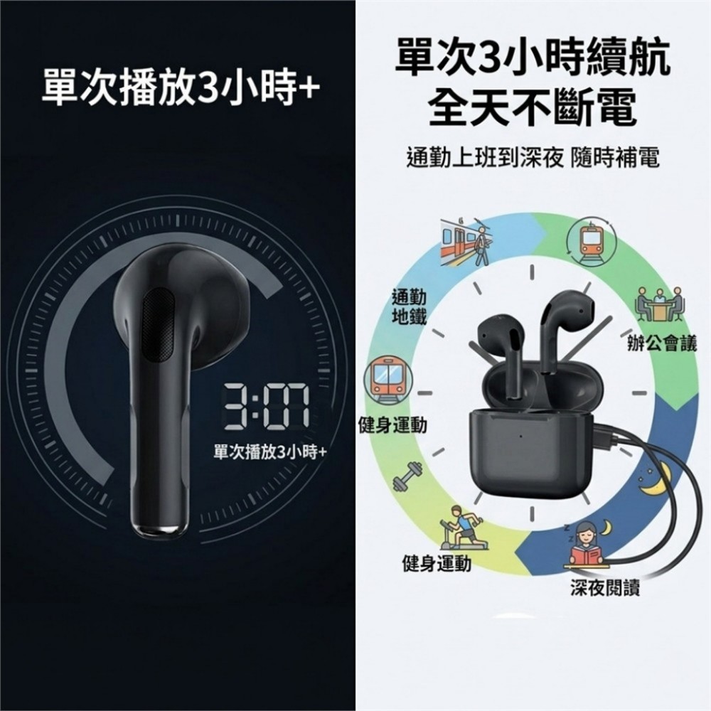 【4PRO】限量致敬版 袖珍真無線藍牙耳機 大小耳型通用
