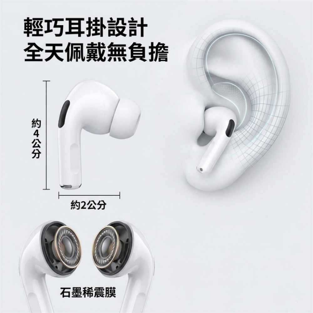 【4PRO】限量致敬版 袖珍真無線藍牙耳機 大小耳型通用