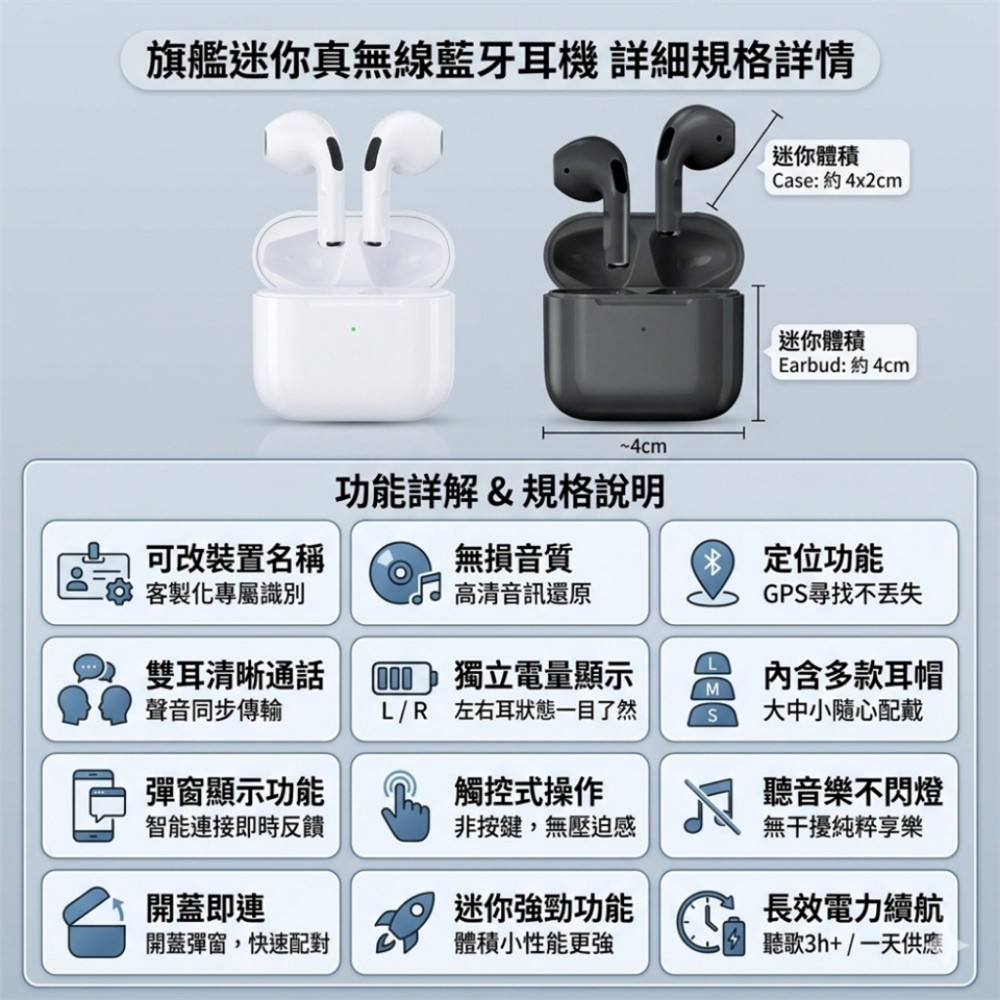 【4PRO】限量致敬版 袖珍真無線藍牙耳機 大小耳型通用