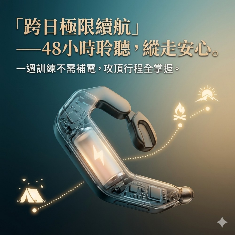 【Ridox】登山越野骨傳導藍芽耳機 開放耳道感知山林聲 IPX5全候防水