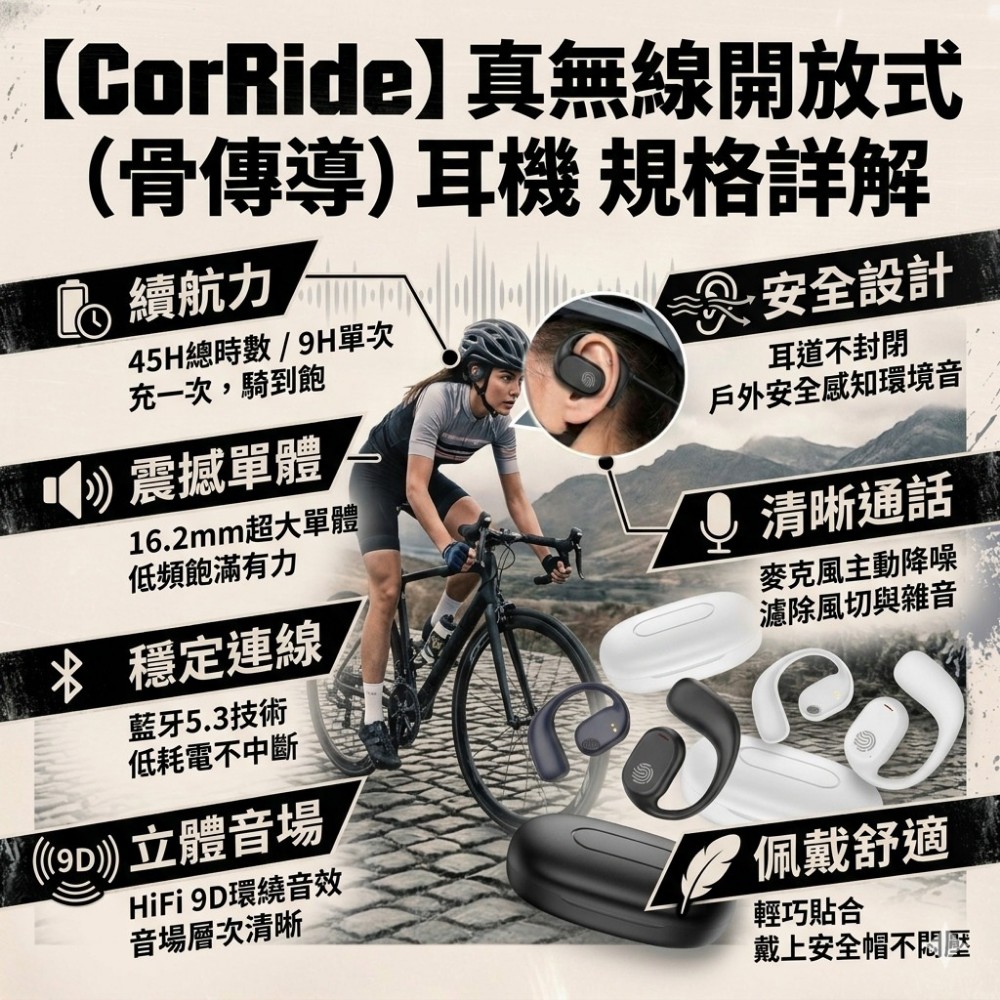 【CorRide】騎車專用骨傳導藍牙耳機 戴安全帽不卡耳 45H環島不充電