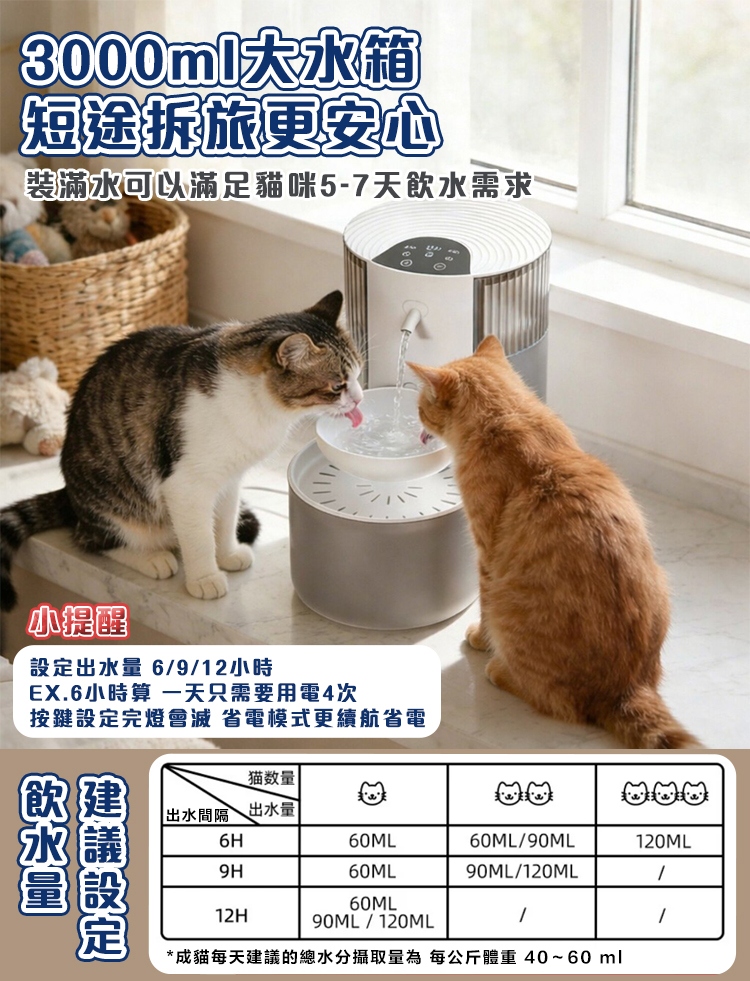 2代 3L寵物智能自動換水飲水機