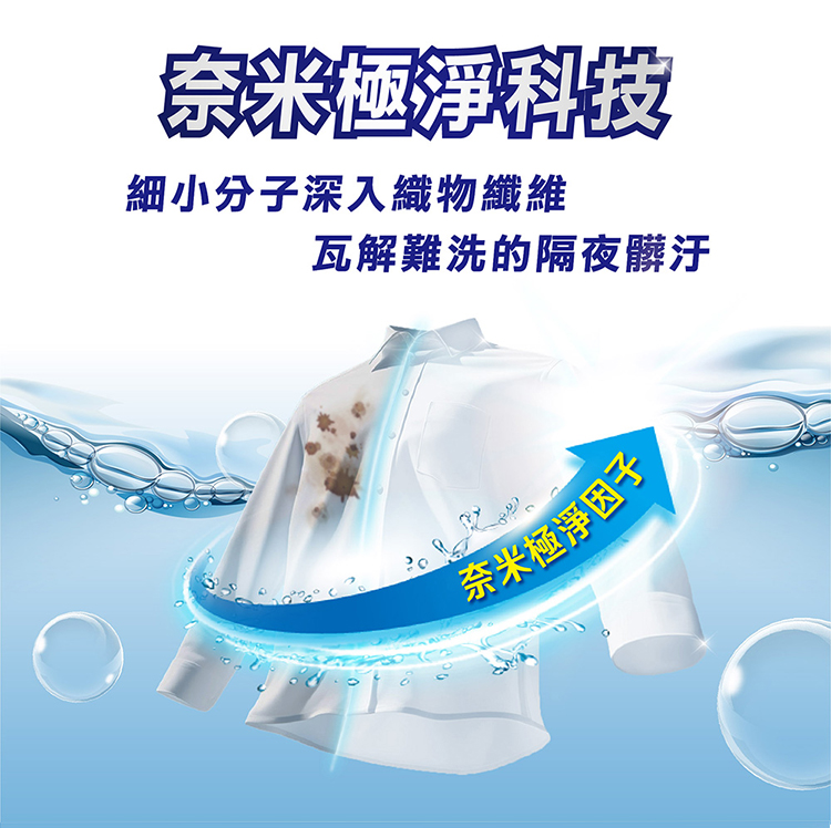 【白蘭】超濃縮洗衣精補充包1.6kg