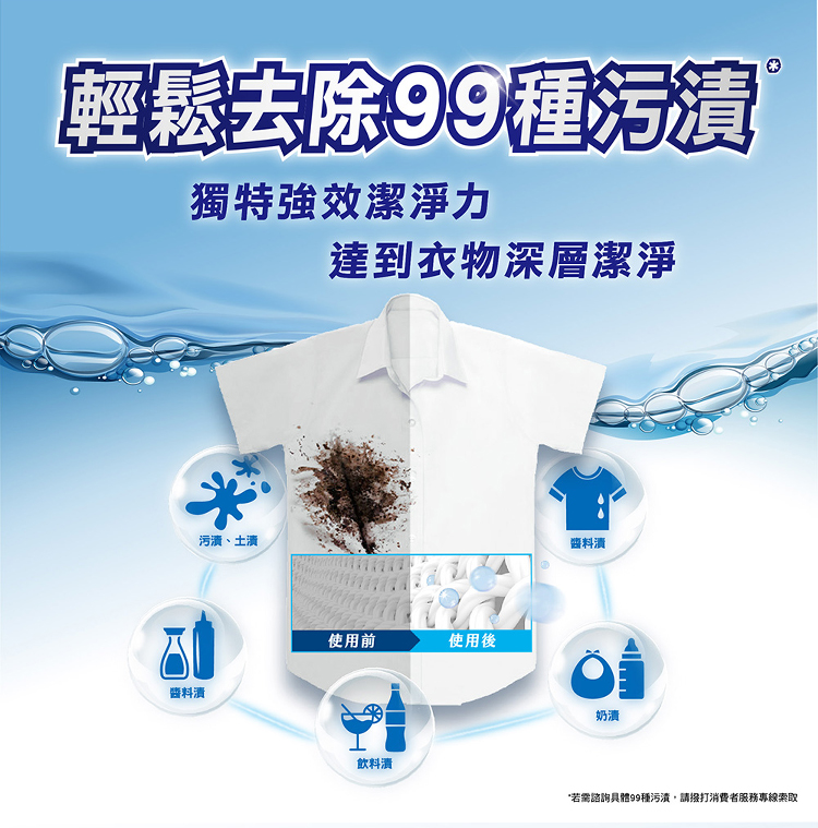 【白蘭】超濃縮洗衣精補充包1.6kg
