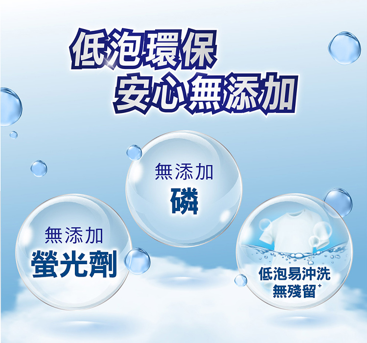 【白蘭】超濃縮洗衣精補充包1.6kg