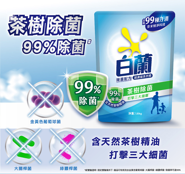 【白蘭】超濃縮洗衣精補充包1.6kg