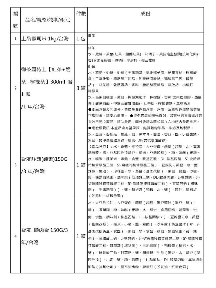 【中元普渡拜拜箱】超值好康開運(20件組)