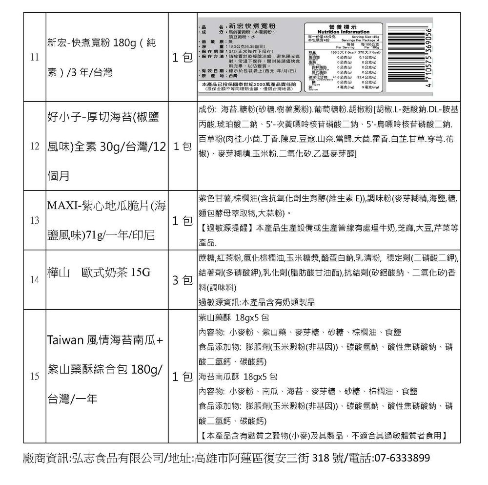【中元普渡拜拜箱】超值好康開運(20件組)