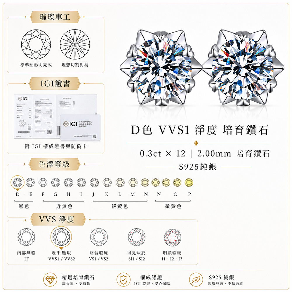 IGI培育鑽石耳釘 DE色 VVS淨度 3EX切工 爪鑲耳環