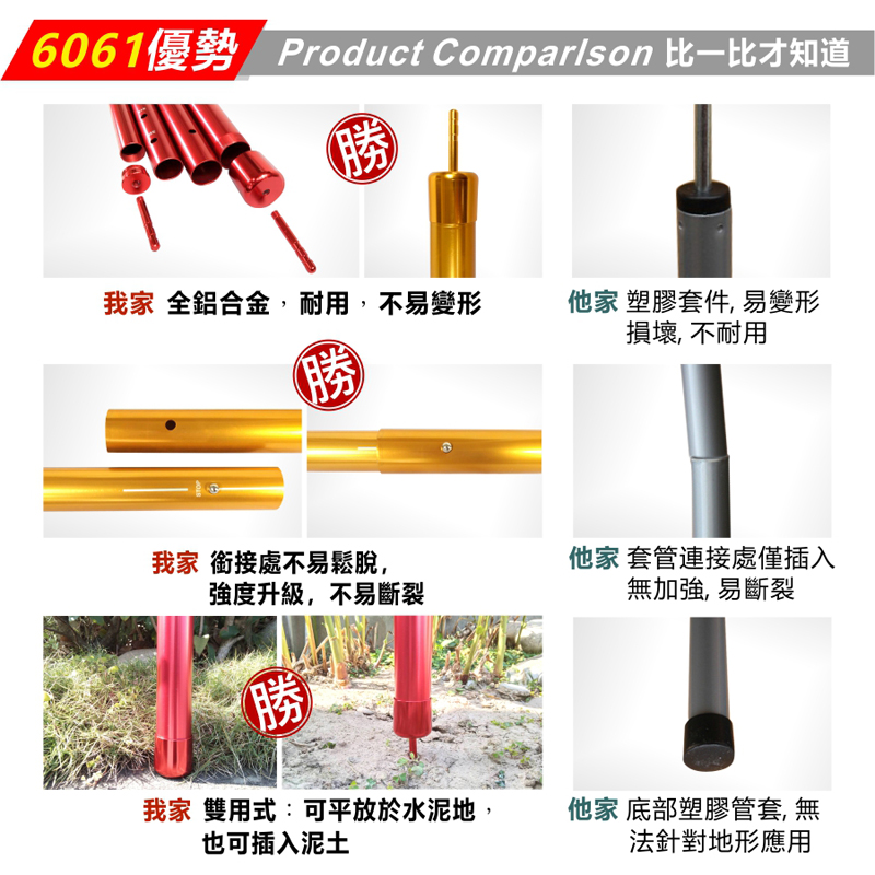 【徒步熊】高品質超強營柱/航太鋁合金6061/告別斷管/營柱界