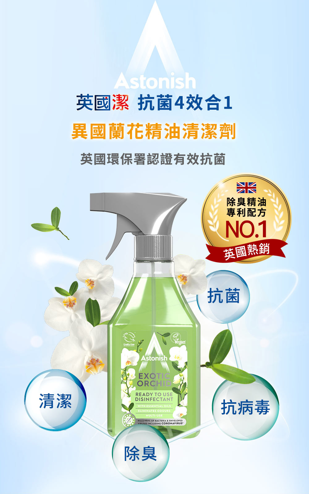 【Astonish】英國潔 清潔系列任選組合