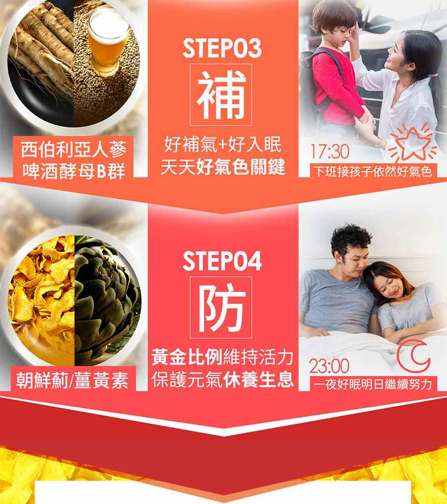 【人可和】金薑黃-樟芝添加(30粒/盒) 活力補給 穀胱甘肽+樟芝+B群+朝鮮薊