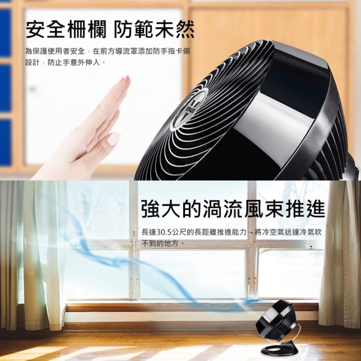 美國 VORNADO沃拿多 渦流空氣循環扇 660