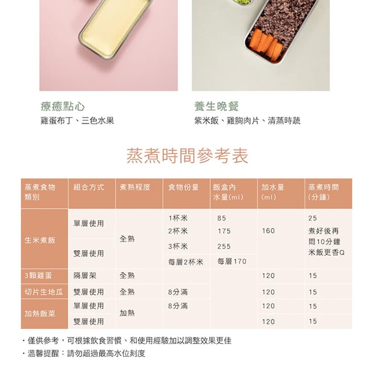【KINYO】小飯包-多功能電子蒸飯盒 (防疫自煮必備 ELB-5030)