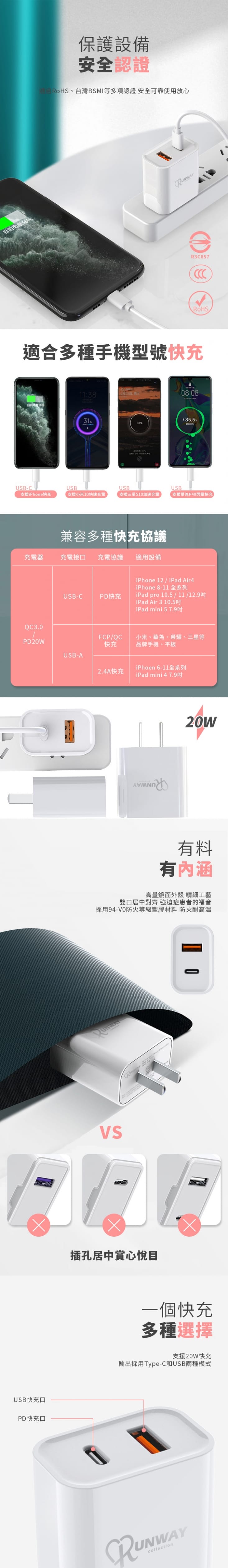 Runway20W iPhone 快速充電組【充電頭+充電線】 PD快充+QC
