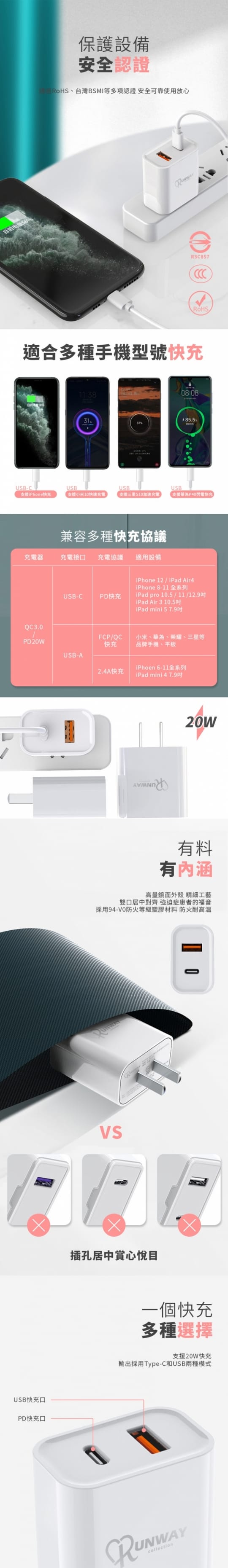 Runway20W iPhone 快速充電組【充電頭+充電線】 PD快充+QC