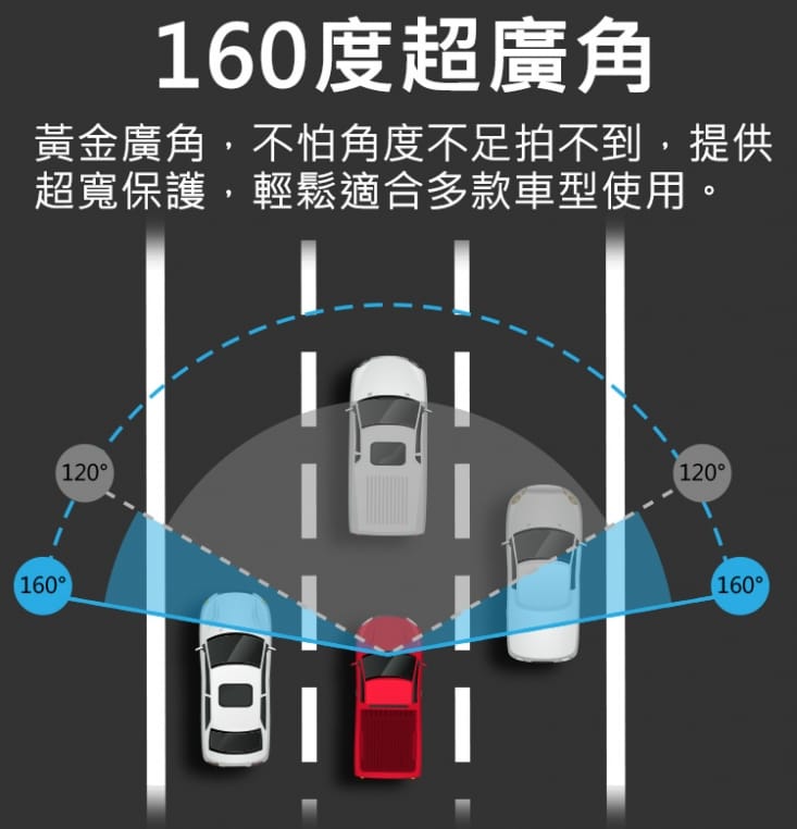 ViewTra夜視寬動態超高畫質-懸浮貼背式行車記錄器
