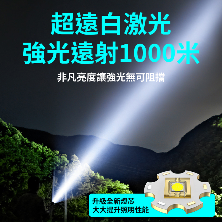 超亮遠射戶外露營激光手電筒