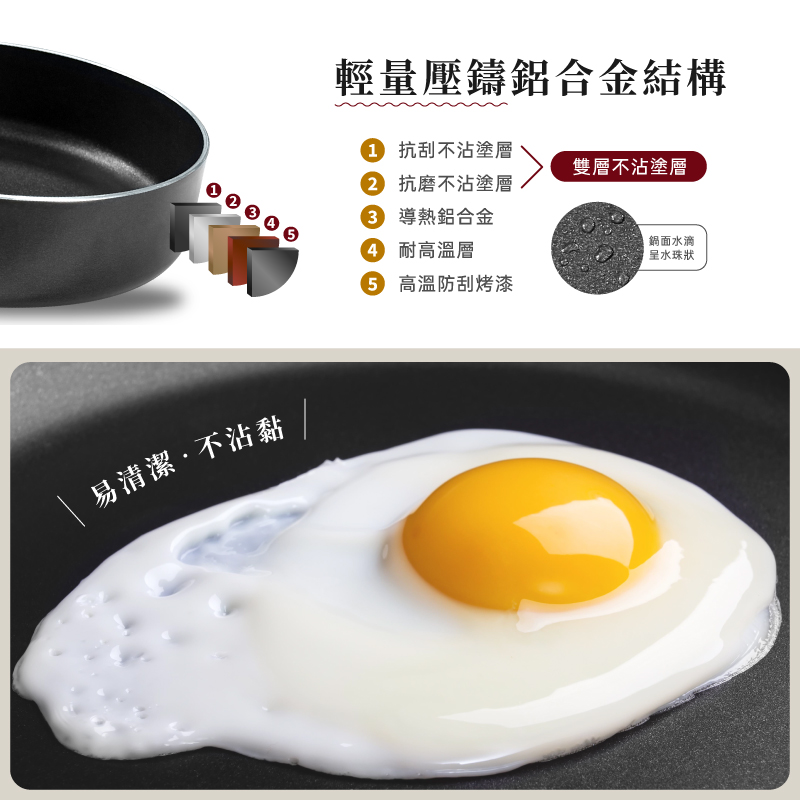 【FUJI-GRACE】雙層不沾鍋16cm 牛奶鍋 平底鍋 鍋蓋 鍋鏟 湯勺