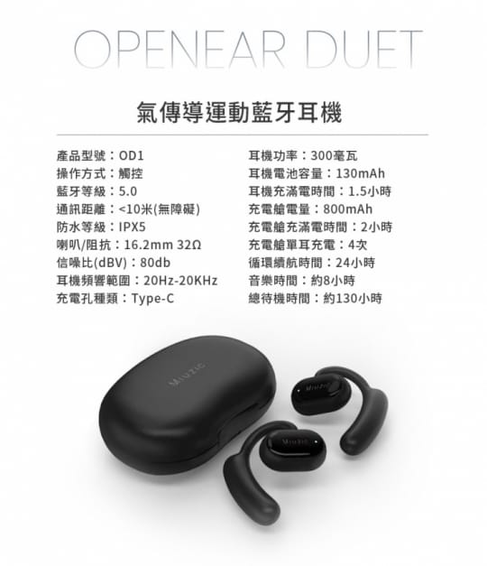 【Miuzic沐音】OPENEAR DUET OD1氣傳導運動藍牙耳機