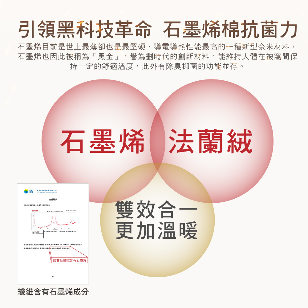 【BEST】MIT激厚雙面法蘭絨暖暖被 厚棉被 法蘭絨被 冬天被子 冬被