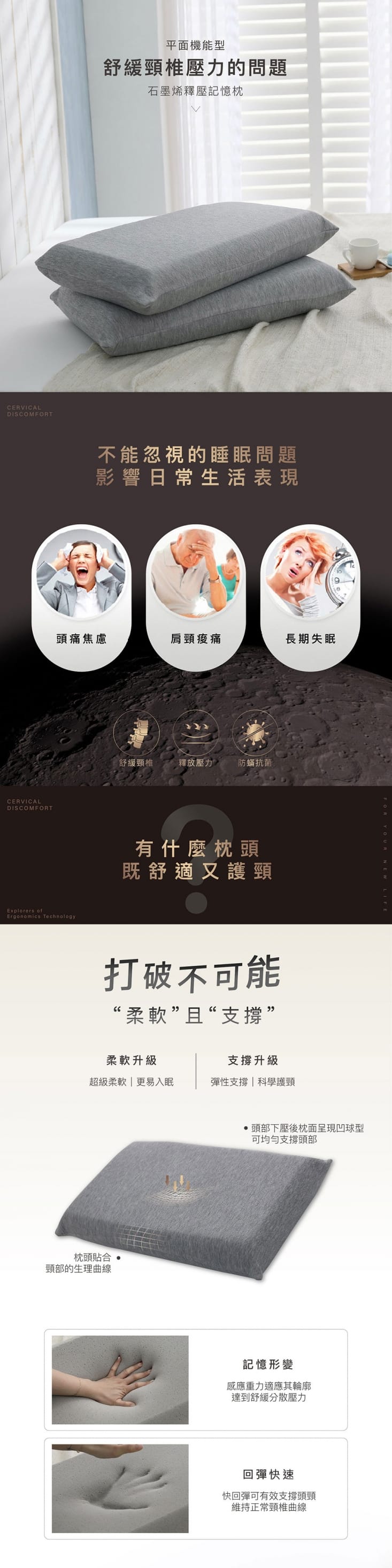 台灣製石墨烯釋壓記憶枕 平面機能型/工學護頸型 枕頭