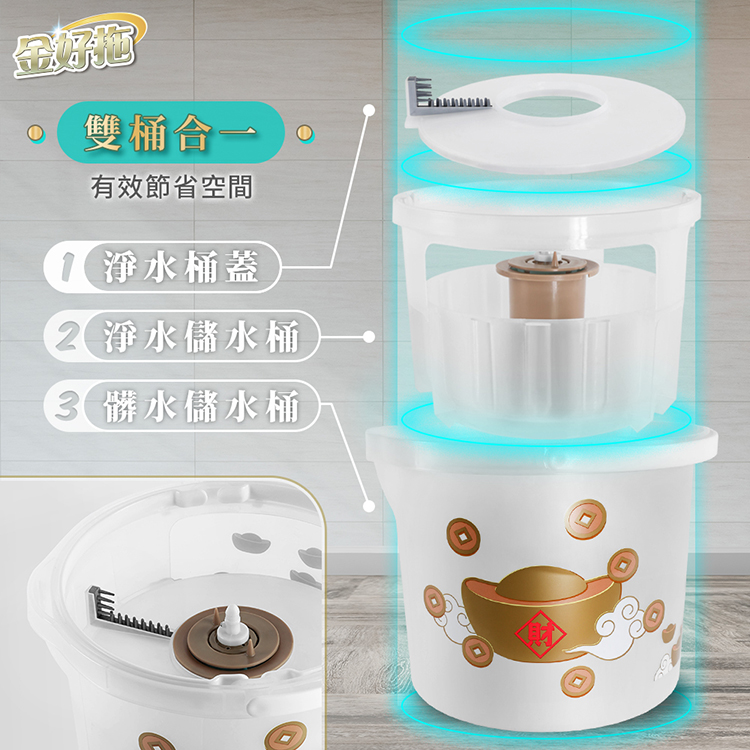 【金好拖】髒水分離拖把組-1拖+1桶+2布-湯鎮瑋老師推薦(開運/拖把/大掃除)