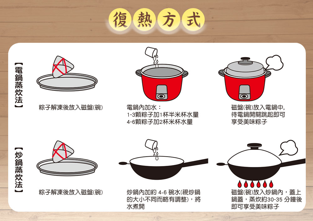 【呷七碗】頂級北部粽/南部粽任選(210gX6顆/包) 肉粽 粽子 端午節