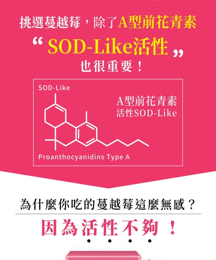 【UDR】專利SOD蔓越莓益生菌EX